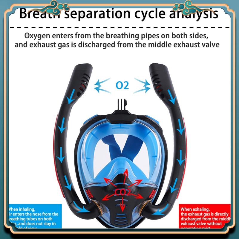 Nieuwste snorkelmasker Dubbele - Snorkel Set recensie en prijs